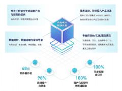 專業數據處理服務，助力新媒體平臺高效運營